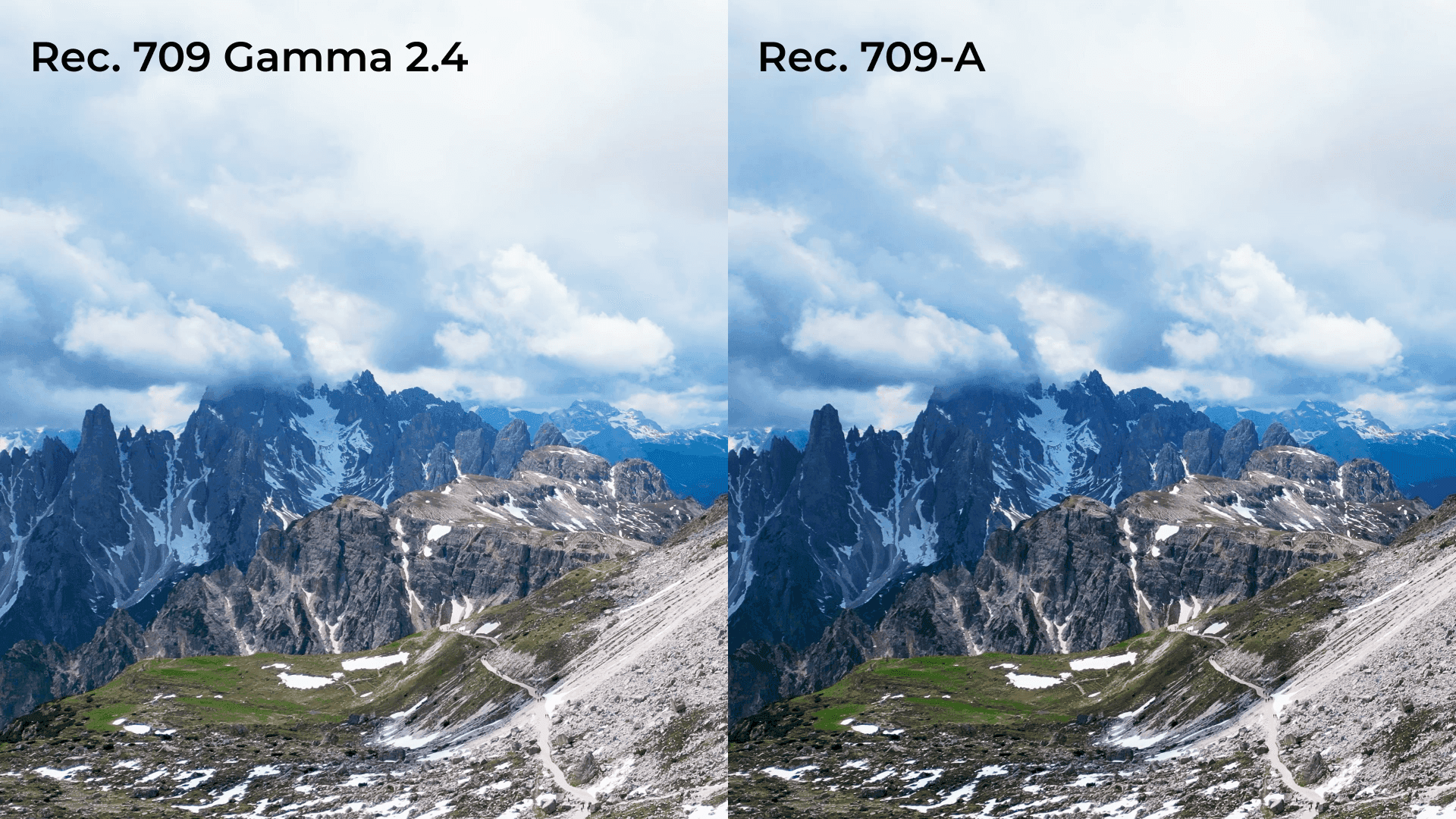 Rec. 709 gamma comparison