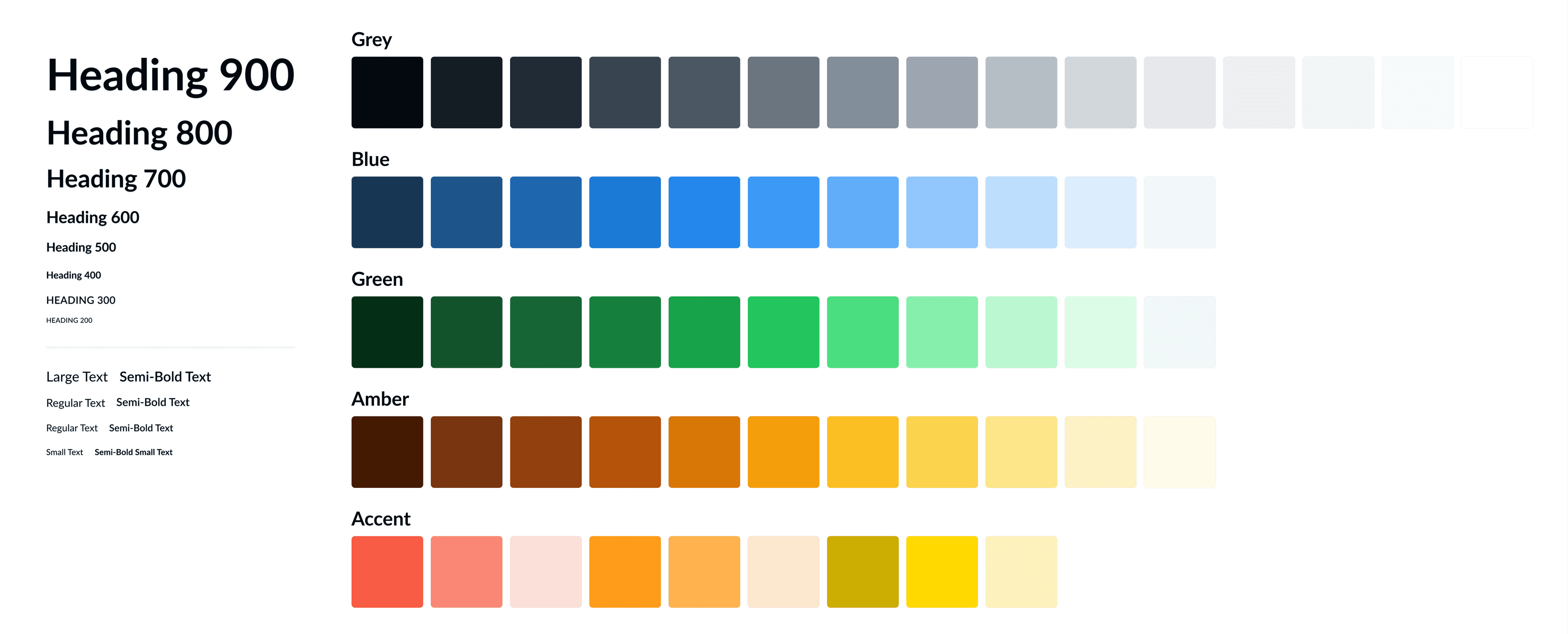 colours and type